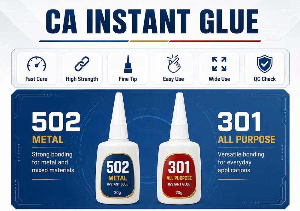 Super Glue Manufacturer Jingu Super Glue Core Highlights