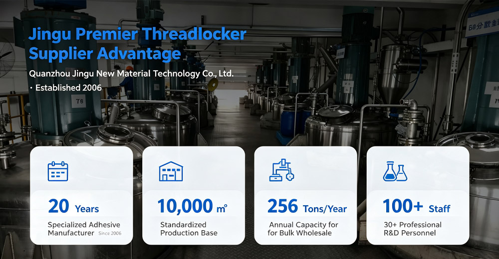 Threadlocker Manufacturer Jingu