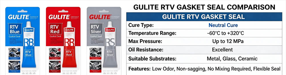 RTV Silicone Sealant Factory Core Specifications