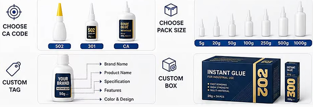 Superglue Supplier Custom Bottle Packaging